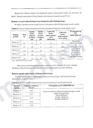 Maseczka chirurgiczna Zielona / Maseczka medyczna 3 warstwowa, certyfikowana 1000 szt.