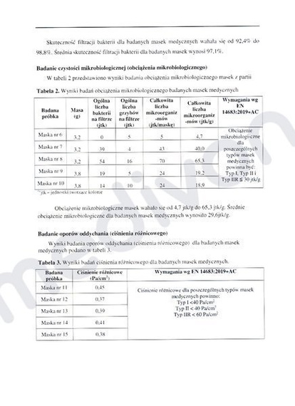 Maseczka medyczna / Maska chirurgiczna Czarna / 3 warstwowa / 200 szt.