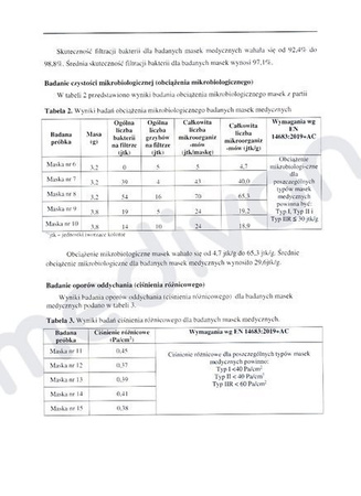 Maseczka medyczna / Maska chirurgiczna Niebieska / 3 warstwowa / 100 szt.