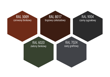 Farba SCALA Roof Paint 60 - Szary grafitowy 10L RAL 7024